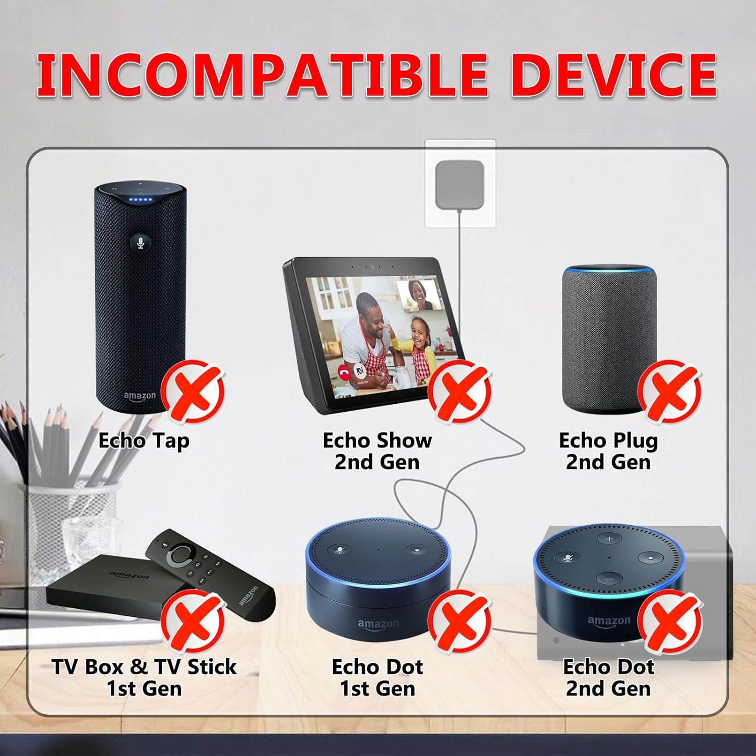 21W Power Adapter for Echo (1st & 2nd Generation), Echo Show (1st Gen), Echo Plus (1st Gen), Fire TV (2nd Gen), Echo Look, Echo Link, 5Ft AC Adapter Power Cord